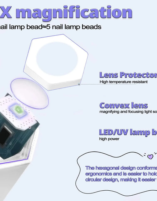 Load image into Gallery viewer, Mini UV LED Nail Lamp
